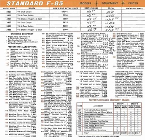 1965 Oldsmobile Dealer SPECS-03.jpg